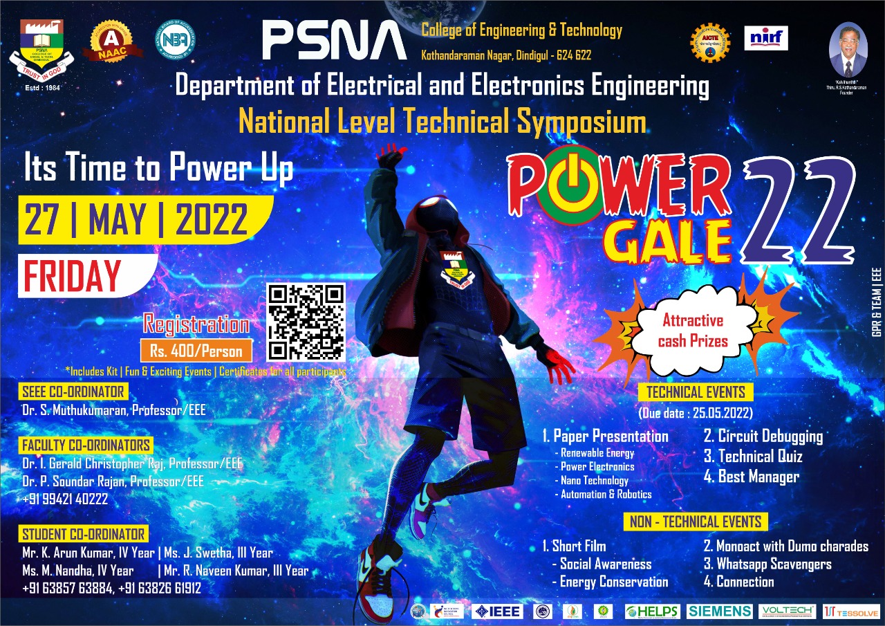 Power Gale 2022